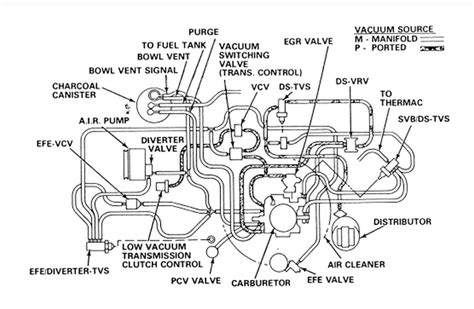 301 engine vacuum diagram 